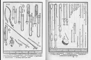 Blasinstrumente verschiedener Gattungen, darunter Pommern, in Michael Praetorius' Syntagma musicum (Wolfenbüttel 1620, hl. Matthias Gruber)