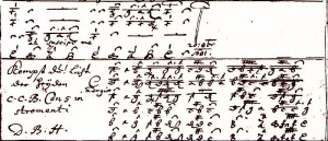 Unter vielem anderen findet sich auch Dieterich Buxtehudes Orgeltabulatur von O dulcis Jesu (BuxWV83) in der Düben-Sammlung (En: Dieterich Buxtehude, Uppsala: Universitätsbibliothek, p.d.).