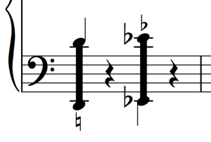 Cluster-Notation, die erstmals Henry Cowell benutzte (Jhughes, English Wikipedia. 10.7.2007, p.d.)