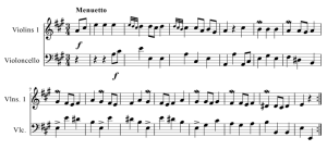 Die ersten 14 Takte des wegen seiner Taktwechsel "berüchtigten" Menuetts von Joseph Haydns Sinfonie Nr. 65 (ca. 1769; geschrieben mit MuseScore 2.1, p.d.)
