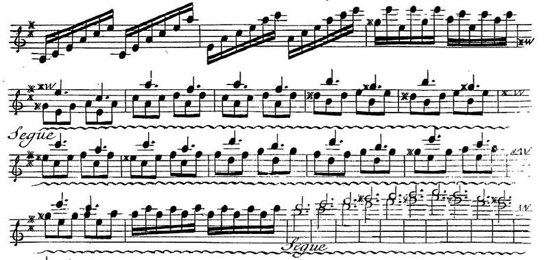 Valentinis streitbarer Geist, Locatellis Virtuosentum